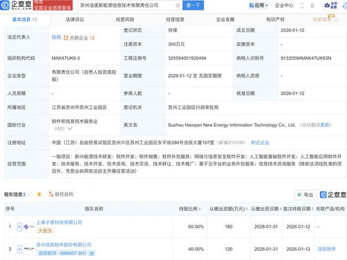 浩辰軟件聯合成立新能源信息技術公司，AI與網絡安全雙輪驅動未來能源革新